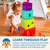 image:imageBattat  Sorting amp Stacking Boxes  Nesting Toddler Play Cubes  Color  Coded Dexterity Keys  Numbers Letters amp Shapes  2 Years  Lock amp Learn Activity Cubes