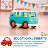 image:imageBattat  Wonder Wheels  Blue Toy Camper Van  Toy Rv for Kids Toddlers  Realistic Details  Recyclable Materials  Camper Van  1 Year Van
