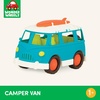 image:imageBattat  Wonder Wheels  Blue Toy Camper Van  Toy Rv for Kids Toddlers  Realistic Details  Recyclable Materials  Camper Van  1 Year Van