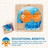 image:imageBattat  Wooden Cube Puzzle  Puzzles for Toddlers  6 Puzzles in 1  Wooden Toys  Educational Toys  2 Years  Puzzle Cube PetsCube Puzzle