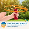 image:imageBattat Skyrocopter Flying Disc Toy Set 2 Launchers 4 Discs Summer4 Discs