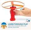 image:imageBattat Skyrocopter Flying Disc Toy Set 2 Launchers 4 Discs Summer8 Discs